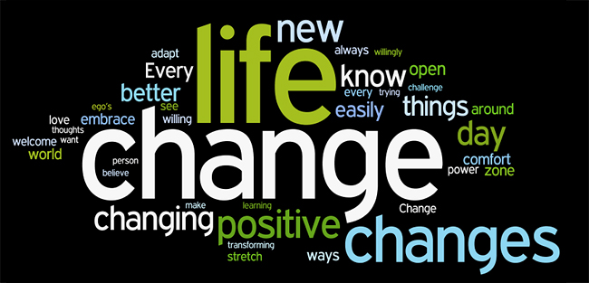change-wordle.jpg change-wordle.jpg