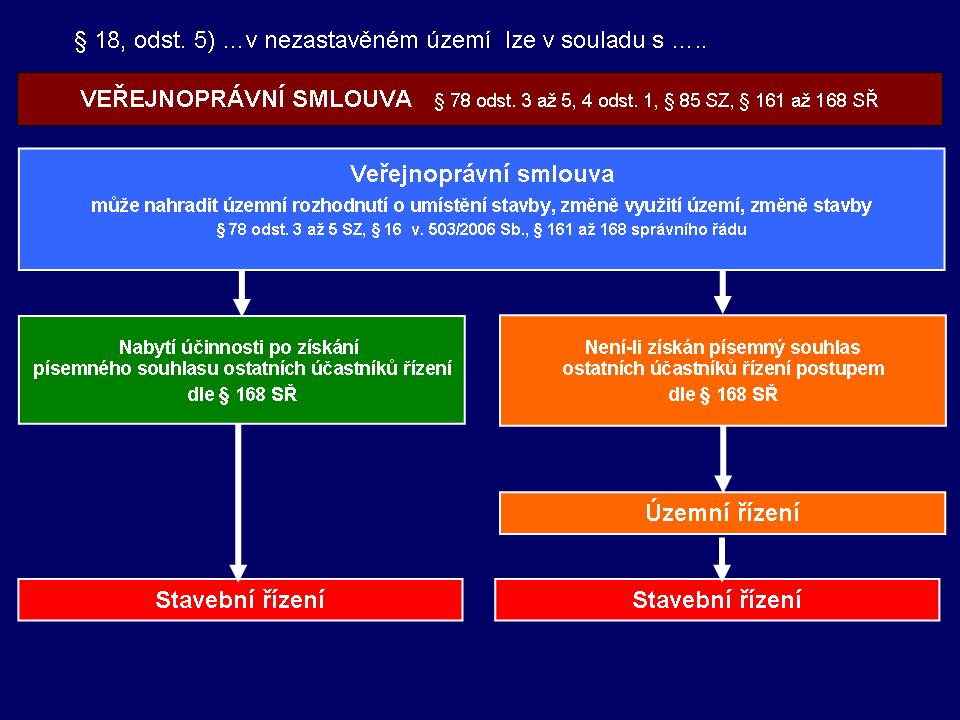 verejnopravni-smlouva.jpg verejnopravni-smlouva.jpg